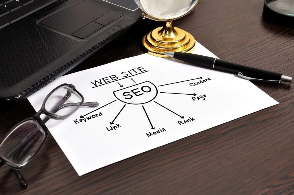 seo services malaysia