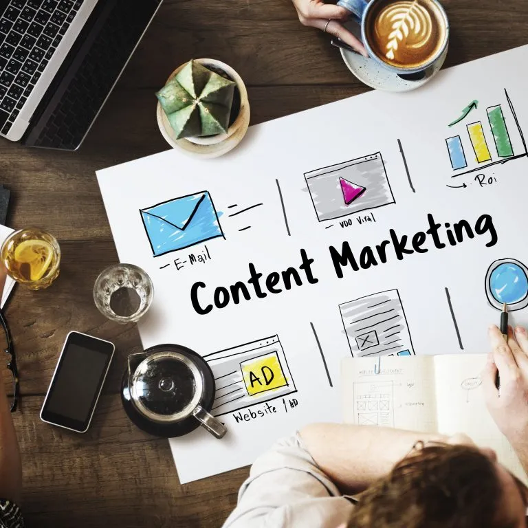 content strategy