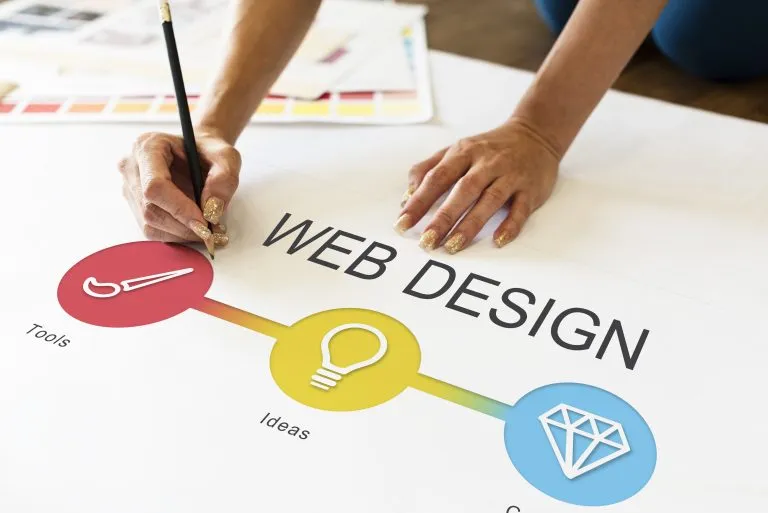Professional website design services